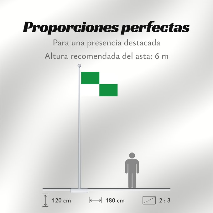 Proporciones de la bandera: Ocaña Norte de Santander Ocaña (Norte de Santander) Municipio de Ocaña Norte de Santander