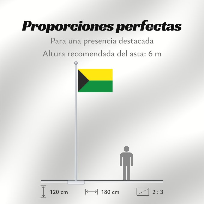 Proporciones de la bandera: Orito  Putumayo	Orito (Putumayo)	Municipio de Orito  Putumayo