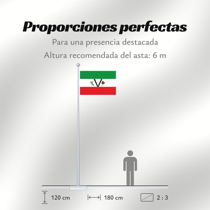 Proporciones de la bandera: Piedecuesta Santander Piedecuesta Municipio de Piedecuesta Santander