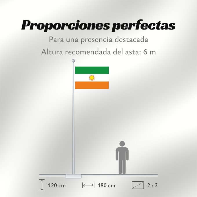 Proporciones de la bandera: Ragonvalia  Norte de Santander	Ragonvalia	Municipio de Ragonvalia  Norte de Santander