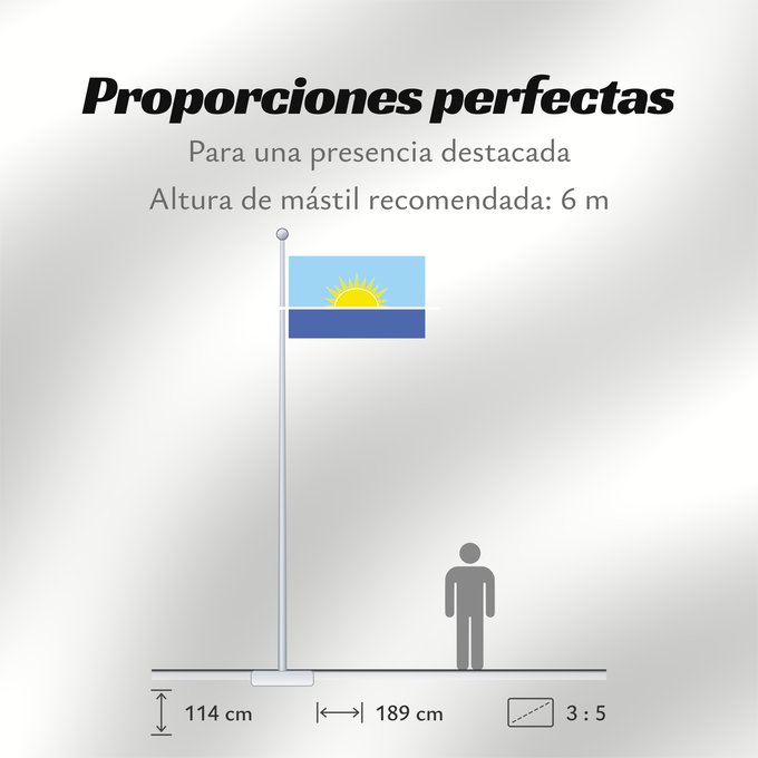 Proporciones de la bandera: Riohacha	Riohacha, Colombia
