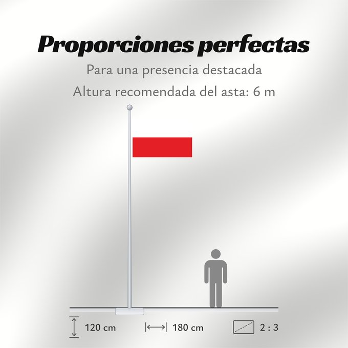 Proporciones de la bandera: Rionegro Antioquia Rionegro (Antioquia) Municipio de Rionegro Antioquia