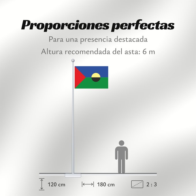 Proporciones de la bandera: Sutatausa Cundinamarca Sutatausa (Cundinamarca) Municipio de Sutatausa Cundinamarca