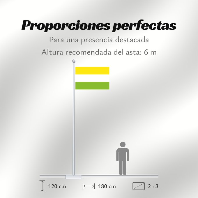 Proporciones de la bandera: Tena  Cundinamarca	Tena (Cundinamarca)	Municipio de Tena  Cundinamarca