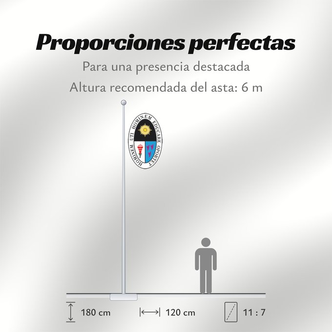 Proporciones de la bandera: UNE