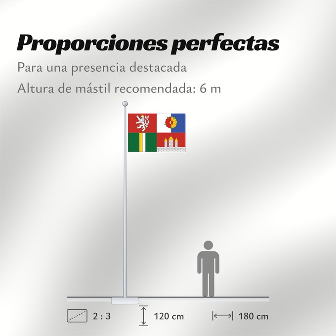 Proporciones de la bandera: South Bohemian Region Région de Bohême du Sud Südböhmische Region