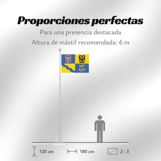 Proporciones de la bandera: Olomouc Region	Région d'Olomouc	Región de Olomouc	Region Olomouc	Olomouckého kraje