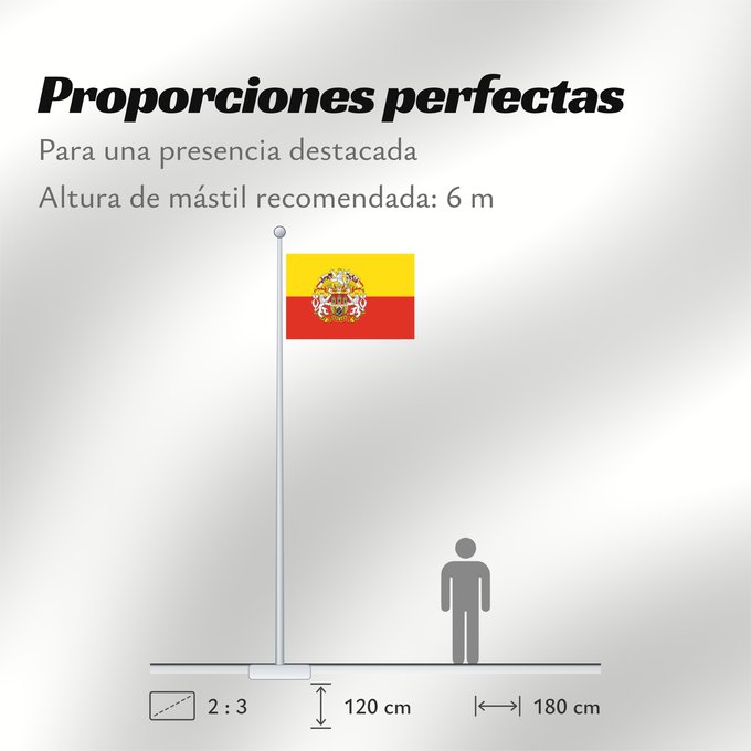 Proporciones de la bandera: Prague flag with CoA	Prague flag with coats of arms	Prague	Praga	Prahy se znakem Prahy