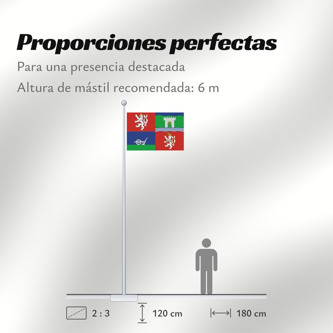 Proporciones de la bandera: Usti nad Labem Region	Ústí nad Labem Region	Region de Ústí nad Labem	Región de Ústí nad Labem	Ústí nad Labem