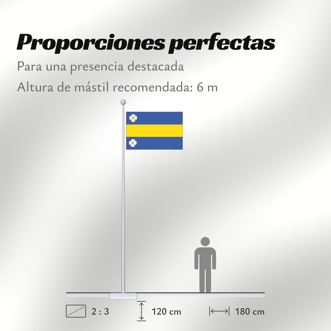 Proporciones de la bandera: Bačice	This W3C-unspecified vector image was created with Inkscape	Vesnice cs Bačice, okres Třebíč