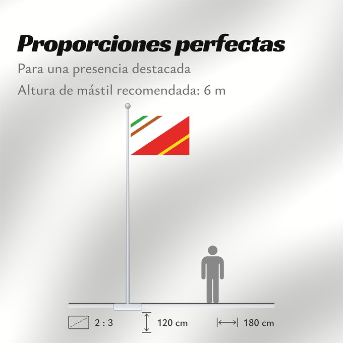 Proporciones de la bandera: Banin	Municipal flag of Banín village	Banín	Banín, okres Svitavy