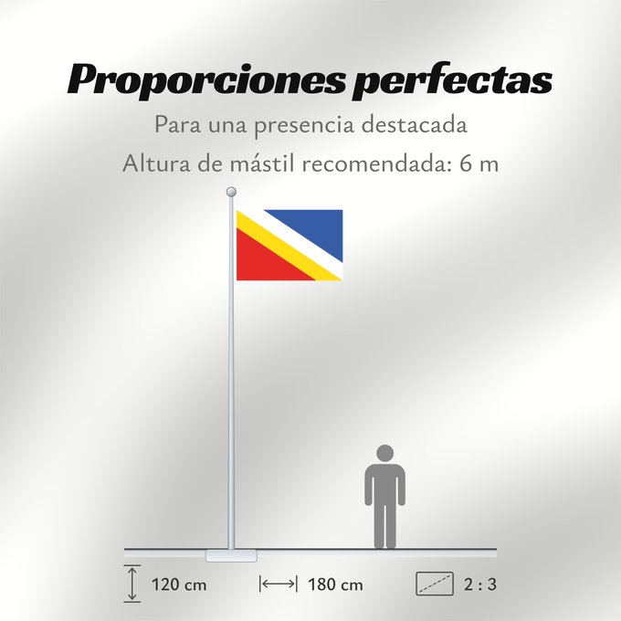 Proporciones de la bandera: Batelov	Batelov  town in Czechia