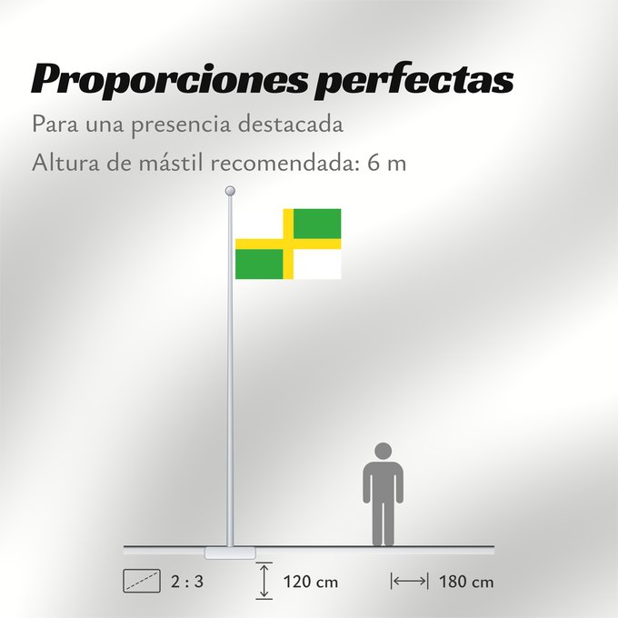 Proporciones de la bandera: Benecko Benecko village in Czechia
