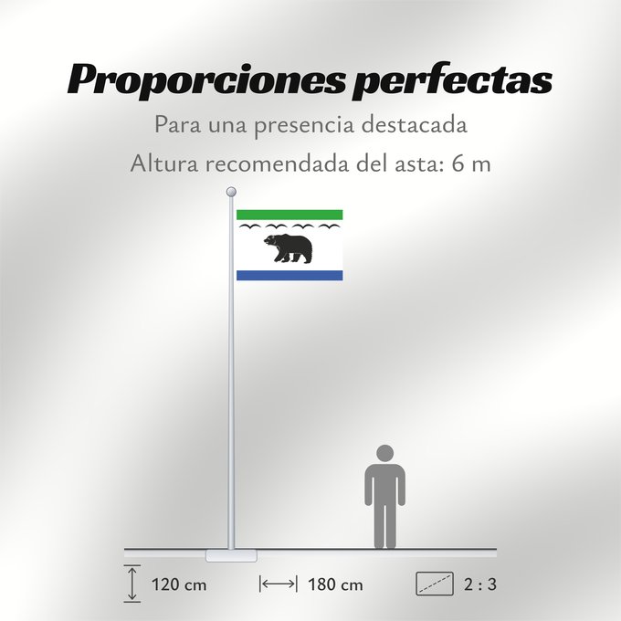 Proporciones de la bandera: Bernartice Bernartice CZ Bernartice, obec v České republice