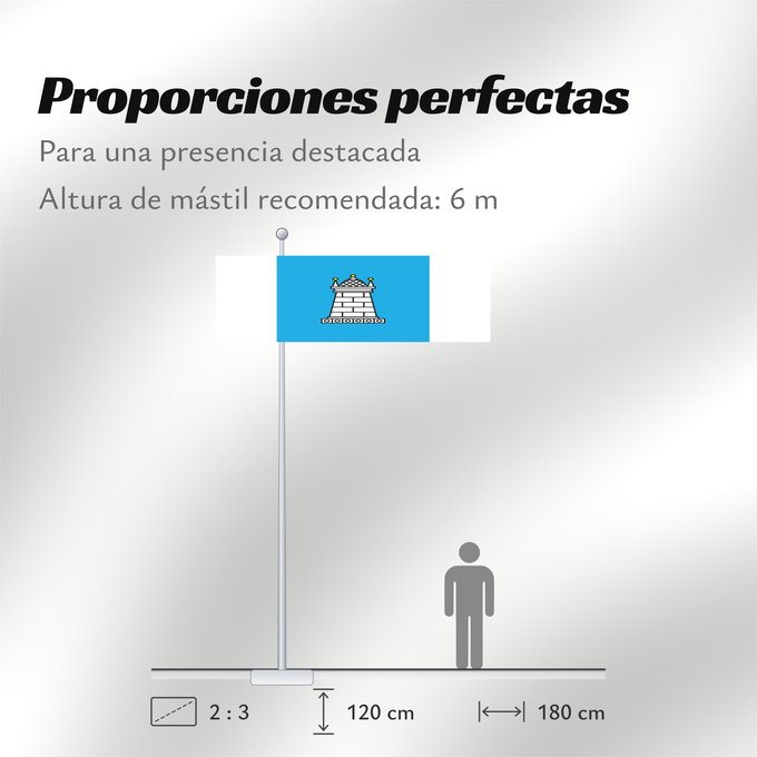 Proporciones de la bandera: Blansko	Blansko  CZ	Blanska