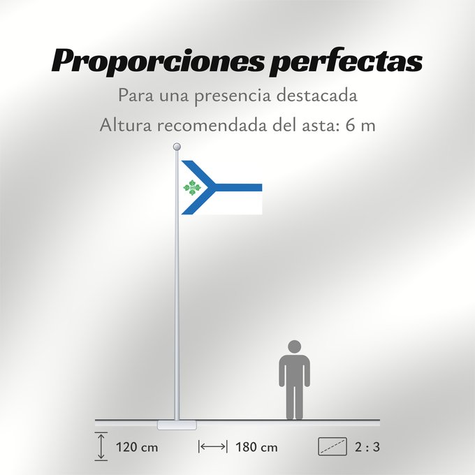 Proporciones de la bandera: Brno-jih vlajka Brno-jih Městské části Brna-jihu