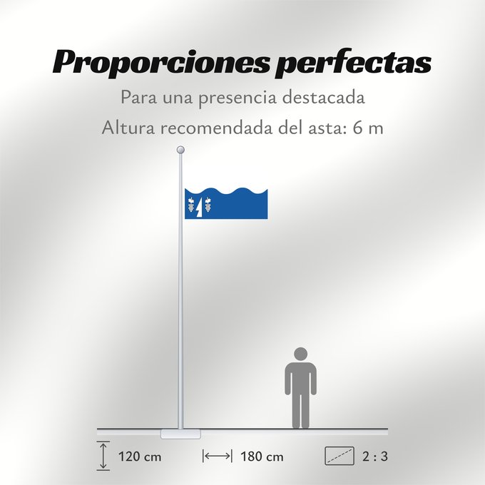 Proporciones de la bandera: Brno-Kníničky vlajka Brno-Kníničky Městské části Brna-Kníničky