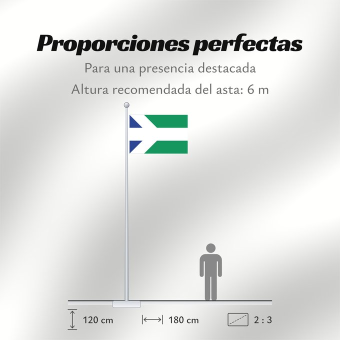 Proporciones de la bandera: Brno-Kohoutovice vlajka Brno-Kohoutovice Městské části Brna-Kohoutovice