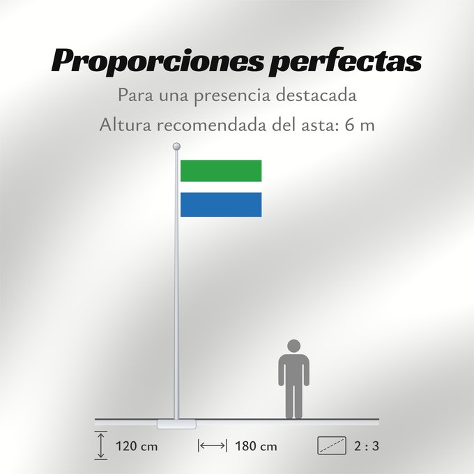 Proporciones de la bandera: Brno-Maloměřice a Obřany vlajka Brno-Maloměřice a Obřany Městské části Brna-Maloměřice a Obřany