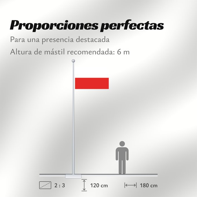 Proporciones de la bandera: Bubenec Bubeneč