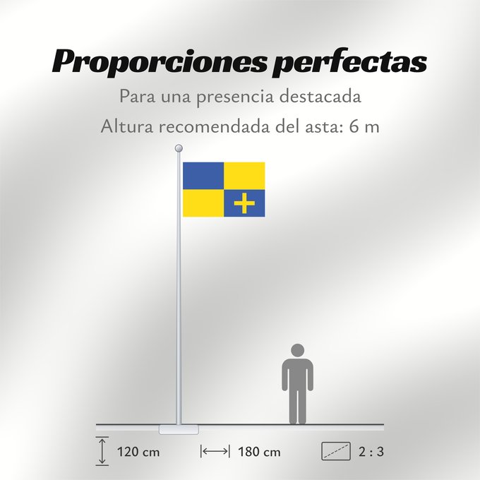 Proporciones de la bandera: Budyne nad Ohri Budyně nad Ohří Budyně nad Ohří town in Czechia