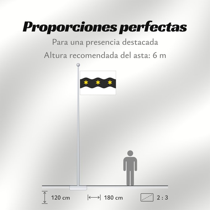 Proporciones de la bandera: Cerna Voda CZ	Erná Voda, okres Jeseník