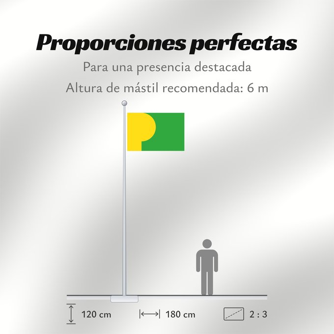 Proporciones de la bandera: Chelcice	Chelčice	Chelčice  village in Czechia