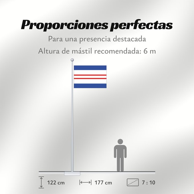 Proporciones de la bandera: Chlumín
