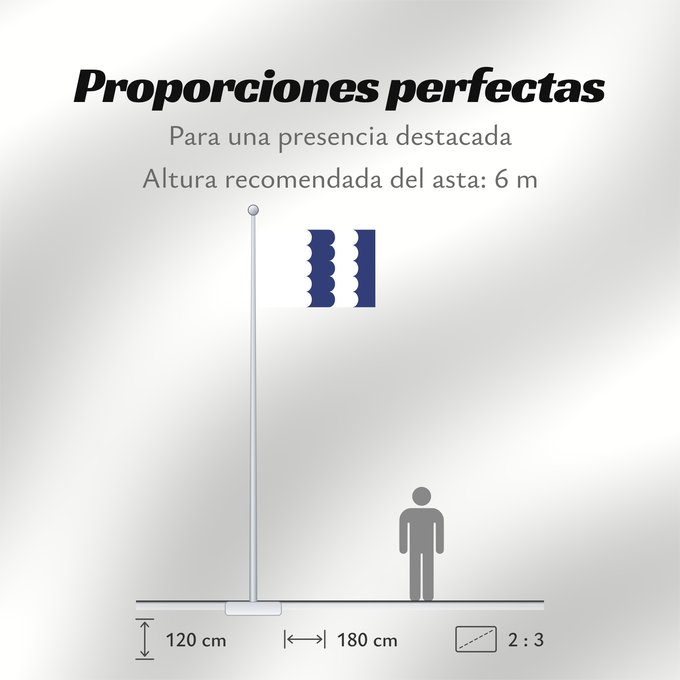 Proporciones de la bandera: Chlum u Trebone	Chlum u Třeboně municipality	municipalité de Chlum u Třeboně	municipio de Chlum u Třeboně	Chlum u Třeboně Gemeinde	municipalità di Chlum u Třeboně	Městysu Chlum u Třeboně