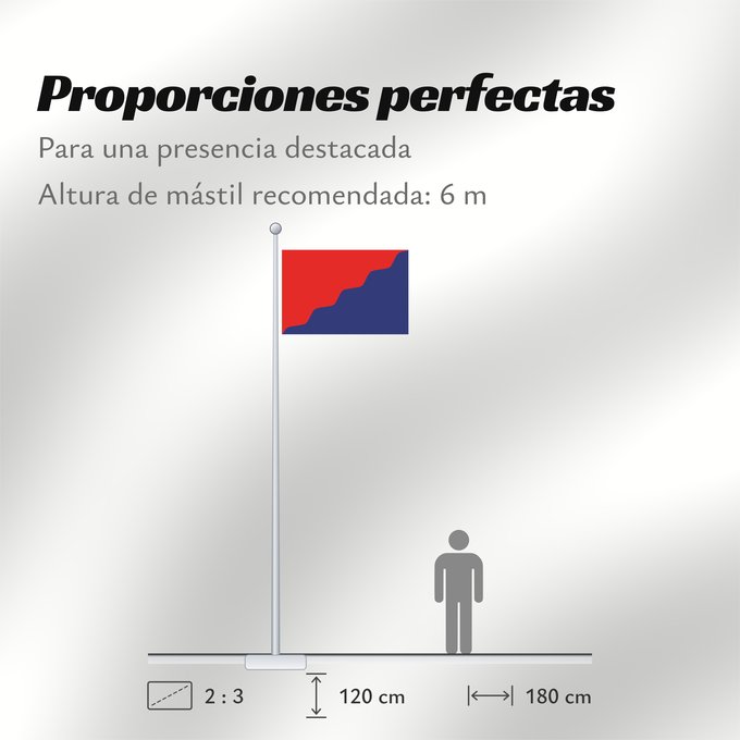 Proporciones de la bandera: Cimelice