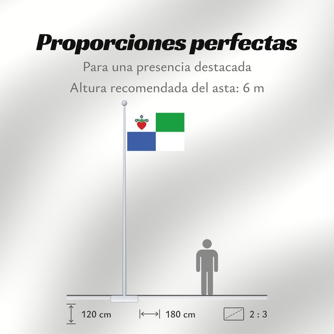 Proporciones de la bandera: Cotkytle CZ Cotkytle Coat of arms
