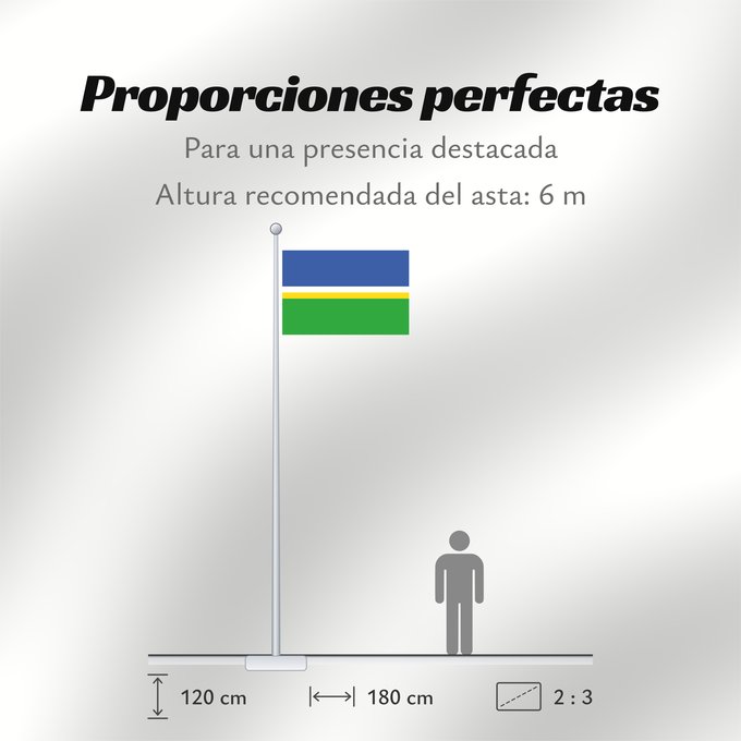 Proporciones de la bandera: Desna  Jablonec nad Nisou	Desna (Jablonec nad Nisou)	Desná  city in Czechia
