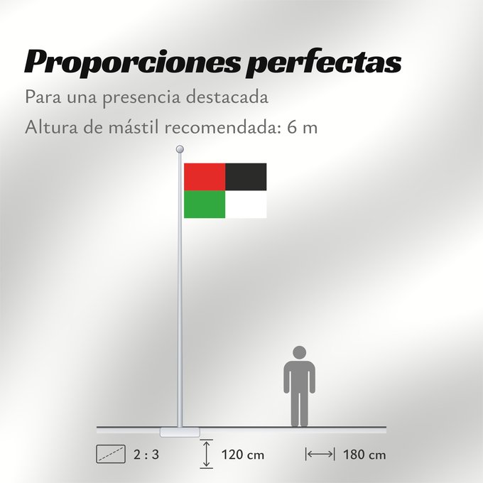 Proporciones de la bandera: Dirna Dírná village in Czechia
