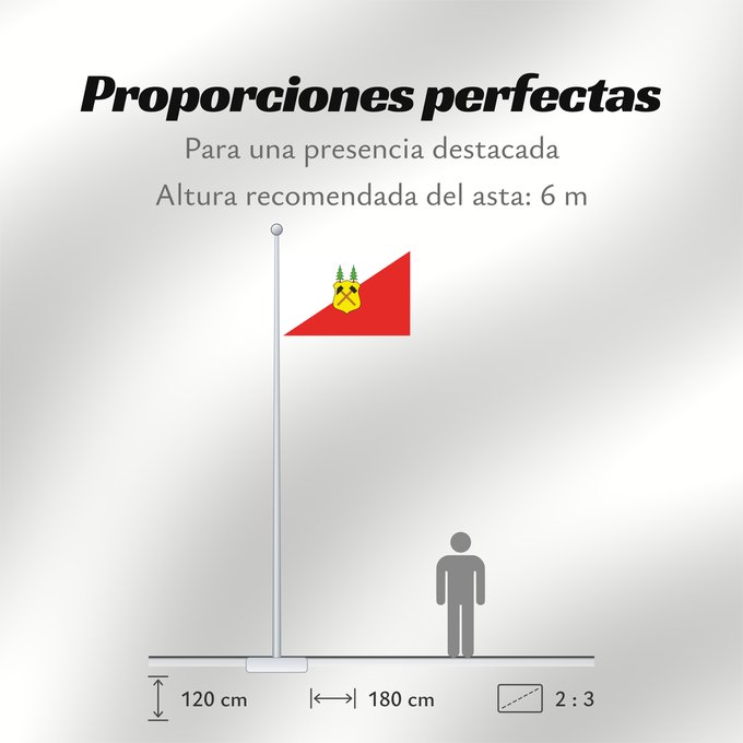 Proporciones de la bandera: Dolní Dvůr CZ This W3C-unspecified vector image was created with Inkscape Dolní Dvůr Dolní Dvůr, okres Trutnov