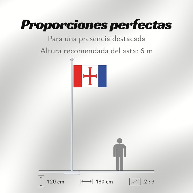 Proporciones de la bandera: Dukovany TR This W3C-unspecified vector image was created with Inkscape Drapeau TR de Dukovany Bandera TR de Dukovany Dukovany TR-Flagge Bandiera TR di Dukovany Vesnice cs Dukovany, okres Třebíč