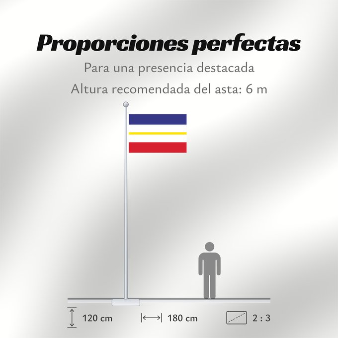 Proporciones de la bandera: Mecklenburg-Western Pomerania Mecklenburg-Vorpommern Mecklembourg-Poméranie-Occidentale Mecklemburgo-Pomerania Occidental Meclemburgo-Pomerania Anteriore
