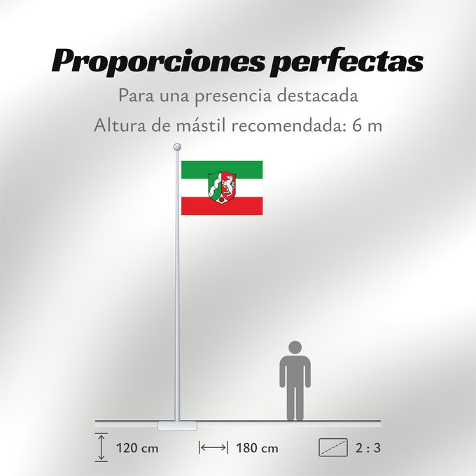 Proporciones de la bandera: North Rhine-Westphalia Civil flag of North Rhine-Westphalia Rhénanie-du-Nord - Westphalie Renania del Norte-Westfalia Landesflagge Nordrhein-Westfalens Renania settentrionale-Westfalia Banniel Nordrhein-Westfalen