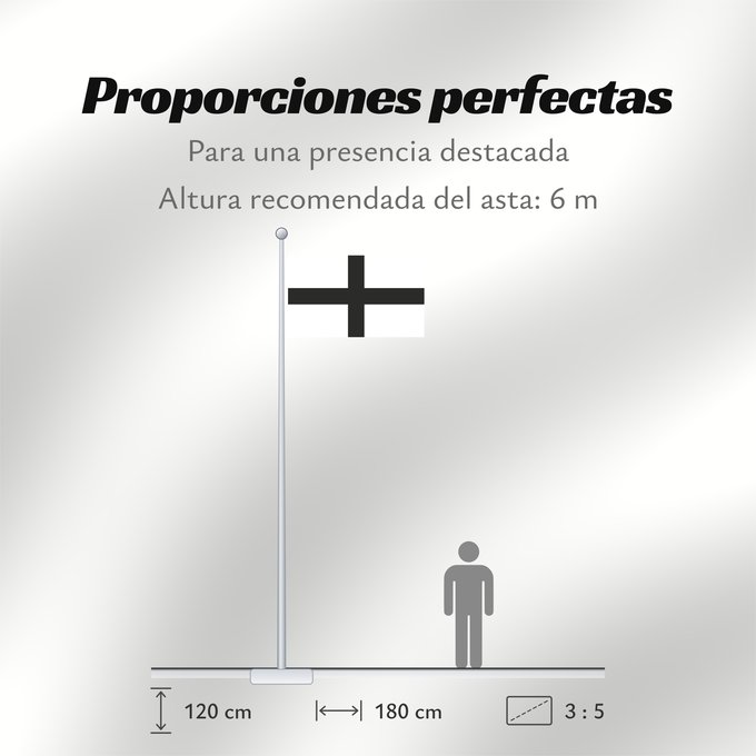 Proporciones de la bandera: Black St George s Cross