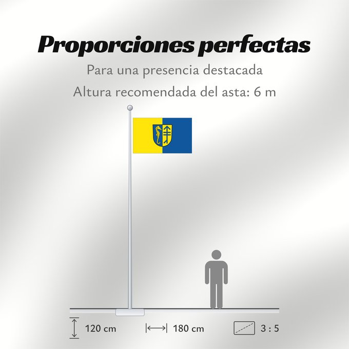 Proporciones de la bandera: Hiddensee	German municipality of Hiddensee	Commune allemande de Hiddensee	Gemeinde Hiddensee