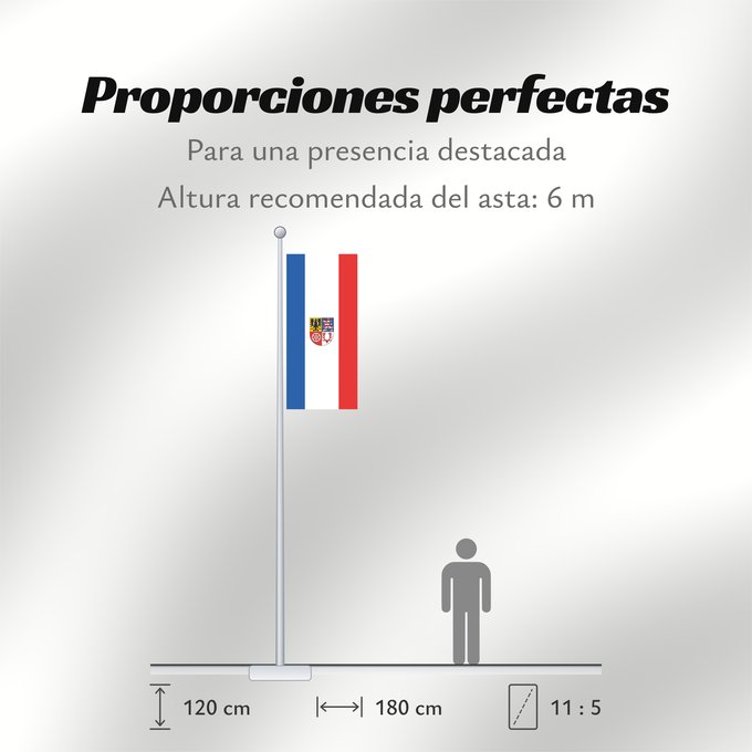 Proporciones de la bandera: Unstrut-Hainich-Kreis	German district Unstrut-Hainich-Kreis