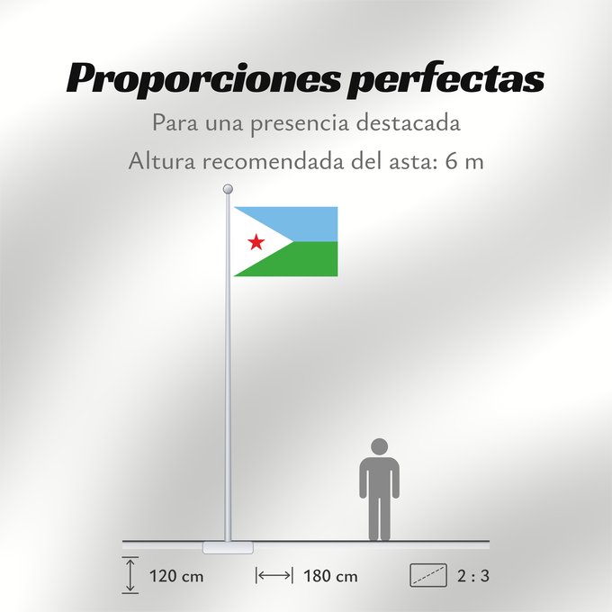Proporciones de la bandera: Djibouti	Yibuti	Dschibuti	Gibuti	Vo Dschibuti	የጅቡቲ ሰንደቅ ዓላማ	علم جيبوتي	জিবুতির পতাকা	Banniel Djibouti	Džibutská vlajka	Ĝibutio	Djibutiko bandera	Djiboutin	Ala Cîbutî	Džibučio	Sainan i Dziboti	Jiboti	Džibutija	Jabuuti	Djiboutis	Jibuti