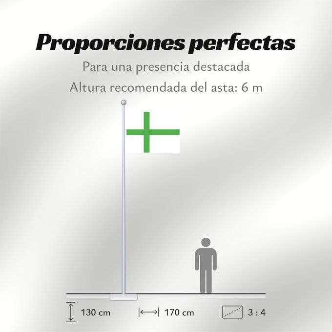 Proporciones de la bandera: 2nd Proposal by Andersson