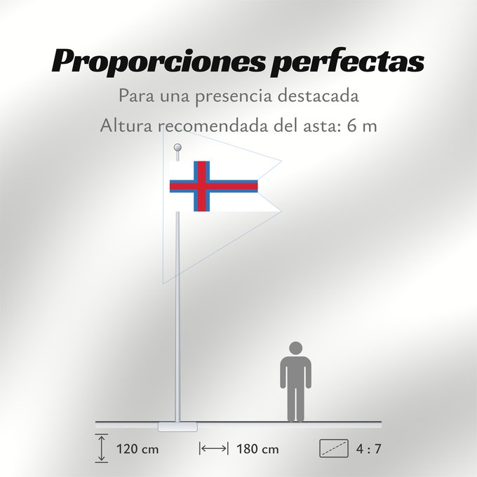 Proporciones de la bandera: Faroe Islands tail Faroe Islands (swallowtailed, unofficial) Îles Féroé (à queue d'aronde, non officiel) Islas Feroe (cola de golondrina, no oficial) Färöer (Schwalbenschwanz, inoffiziell) Isole Faroe (a coda di rondine, non ufficiale) Swallowtailed flag