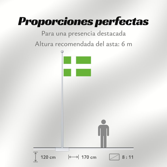 Proporciones de la bandera: Proposed flag of Greenland - Sven Tito Achen design	Proposed Nordic Cross flag for Greenland