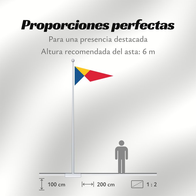 Proporciones de la bandera: Swedish-Danish Icebreaker Service, pre WWII Used by the Swedish-Danish Icebreaker Service Service suédo-danois de brise-glace (avant la Seconde Guerre mondiale) Servicio de Rompehielos Sueco-Danés (antes de la Segunda Guerra Mundial) Schwedisch-Dänische E
