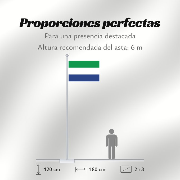 Proporciones de la bandera: Provincia Galápagos	Galápagos Province	Province des Galápagos	Provinz Galápagos	Provincia delle Galápagos