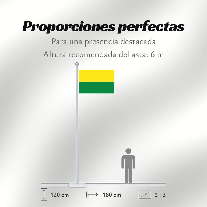 Proporciones de la bandera: Provincia Morona Santiago	Morona Santiago Province	Province de Morona Santiago	Provincia de Morona Santiago	Provinz Morona Santiago	Provincia di Morona Santiago