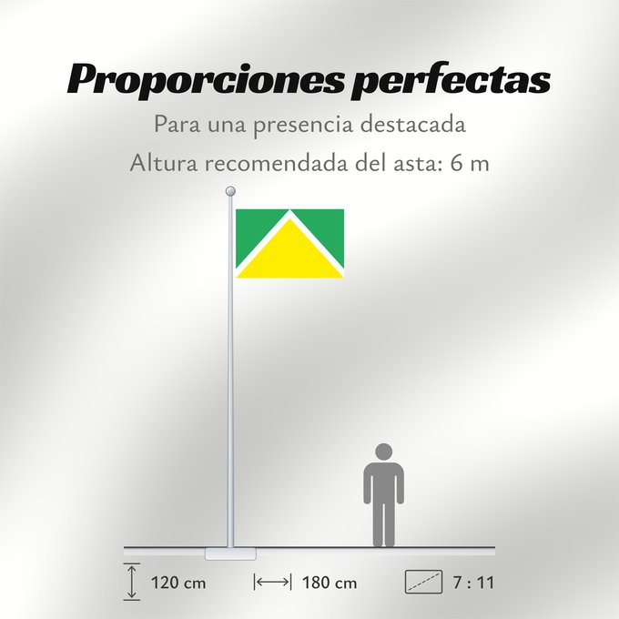 Proporciones de la bandera: Et-Ahja vald	Ahja Parish	Paroisse d'Ahja	Parroquia de Ahja	Gemeinde Ahja	Parrocchia di Ahja