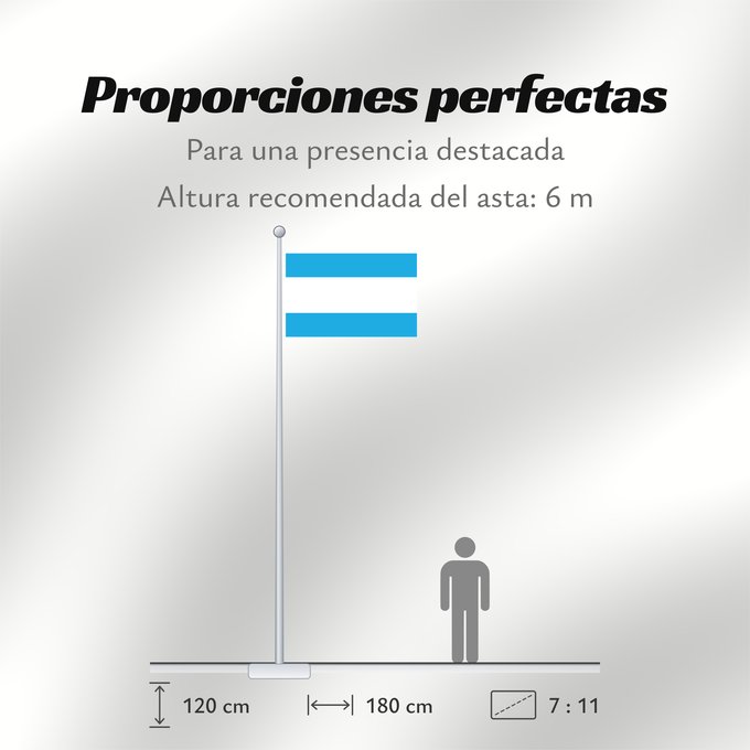 Proporciones de la bandera: Et-Maardu Maardu