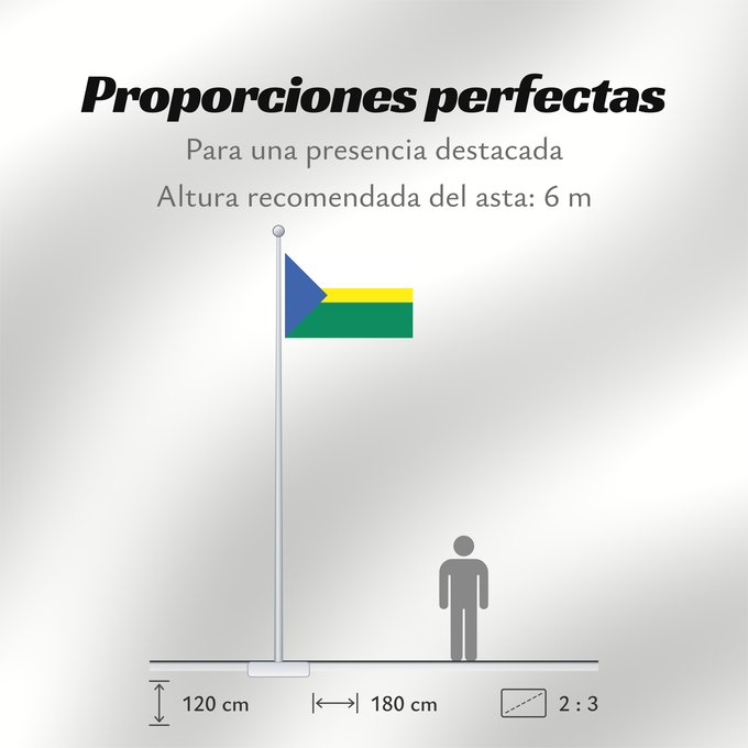 Proporciones de la bandera: Et-Rannu vald Rannu Parish Paroisse de Rannu Parroquia de Rannu Parrocchia di Rannu